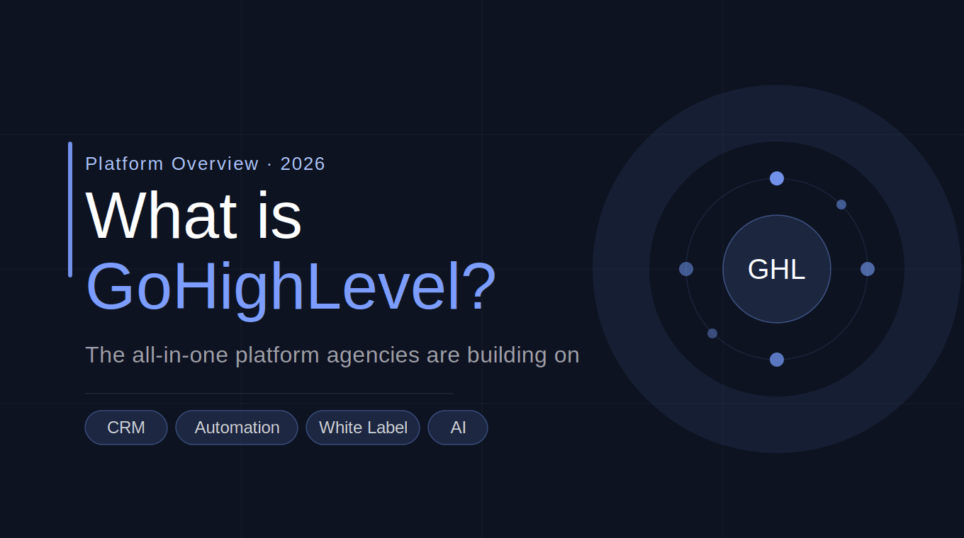 What is GoHighLevel? The Platform Agencies Are Building Their Business On in 2026