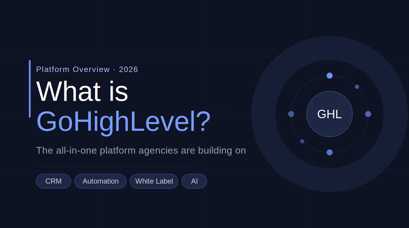 What is GoHighLevel? GHL Explained for Agencies in 2026